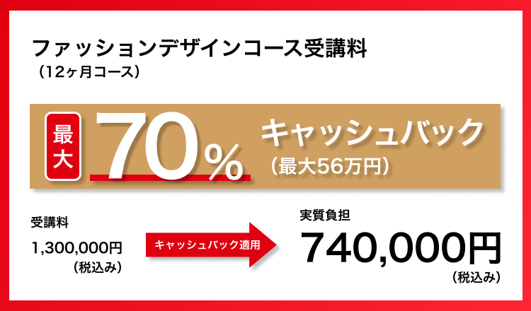 経済産業省「リスキリングを通じたキャリアアップ支援事業」に採択決定！