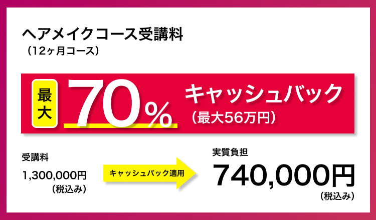 経済産業省「リスキリングを通じたキャリアアップ支援事業」に採択決定！