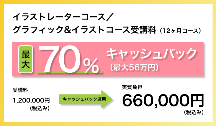 経済産業省「リスキリングを通じたキャリアアップ支援事業」に採択決定！