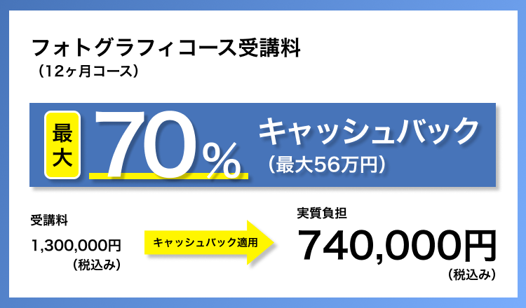 経済産業省「リスキリングを通じたキャリアアップ支援事業」に採択決定！