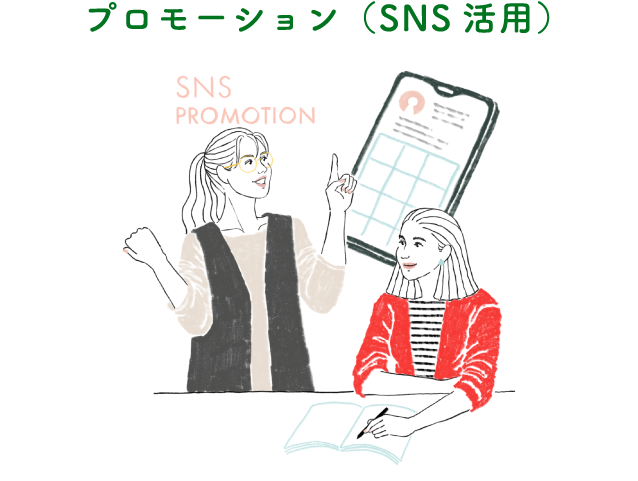 プロモーション(SNS 活用)
