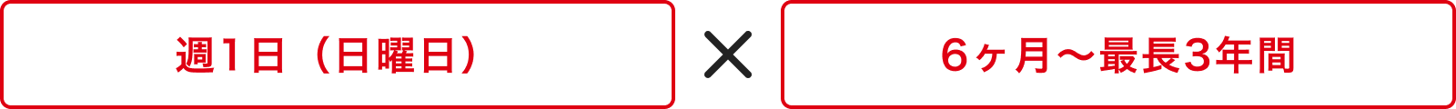 週1日（日曜日）×6ヶ月～最長3年間