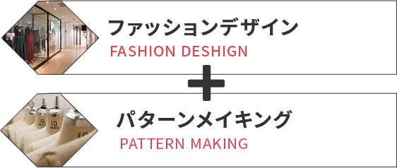 ファッションデザイン+パターンメイキング