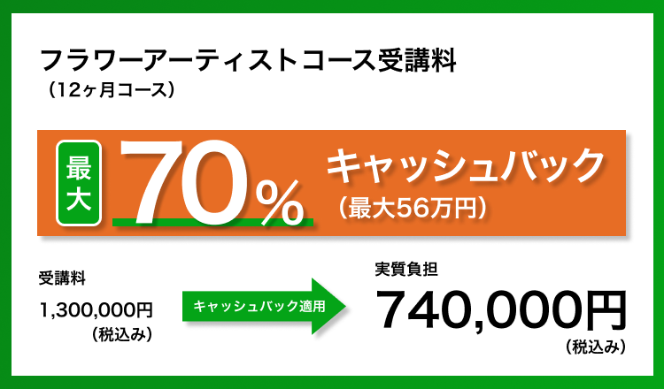 経済産業省「リスキリングを通じたキャリアアップ支援事業」に採択決定！
