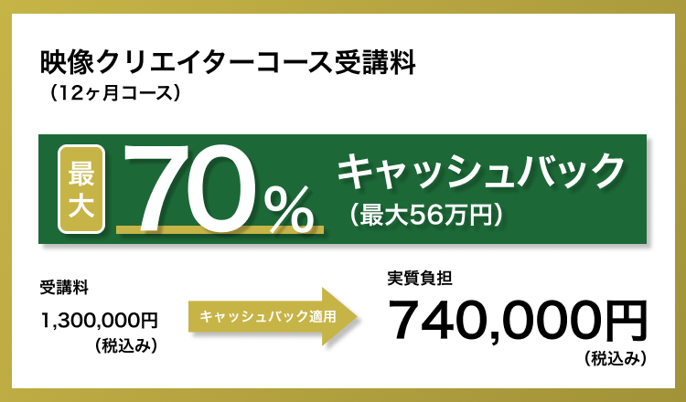 経済産業省「リスキリングを通じたキャリアアップ支援事業」に採択決定！
